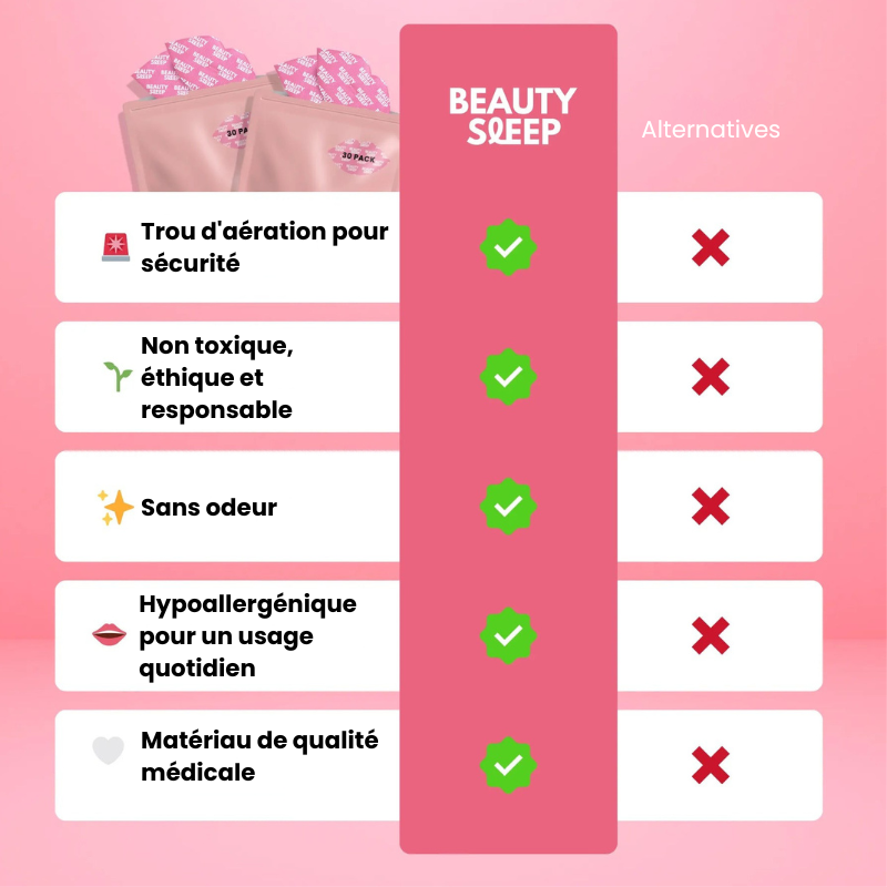 Patch BeautySleep Nuit Réparatrice | Nelyora